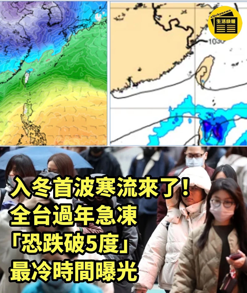 入冬首波寒流來了！全台過年急凍「恐跌破5度」...最冷時間曝光